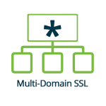 Certificate SSL Multi-Domain